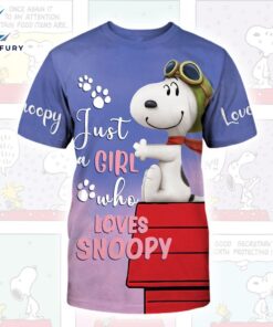 Cartoon Character Just Snoopy All…