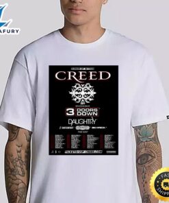 Creed Announce The 2024 Summer…