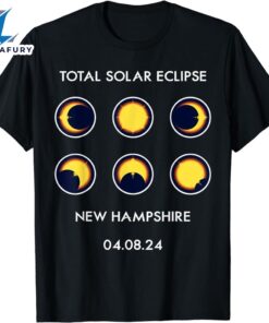 New Hampshire April 8 2024…