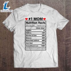 1 Mom Nutrition Facts Momlife…