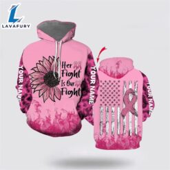 Personalized Breast Cancer Her Fight…