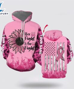 Personalized Breast Cancer Her Fight…